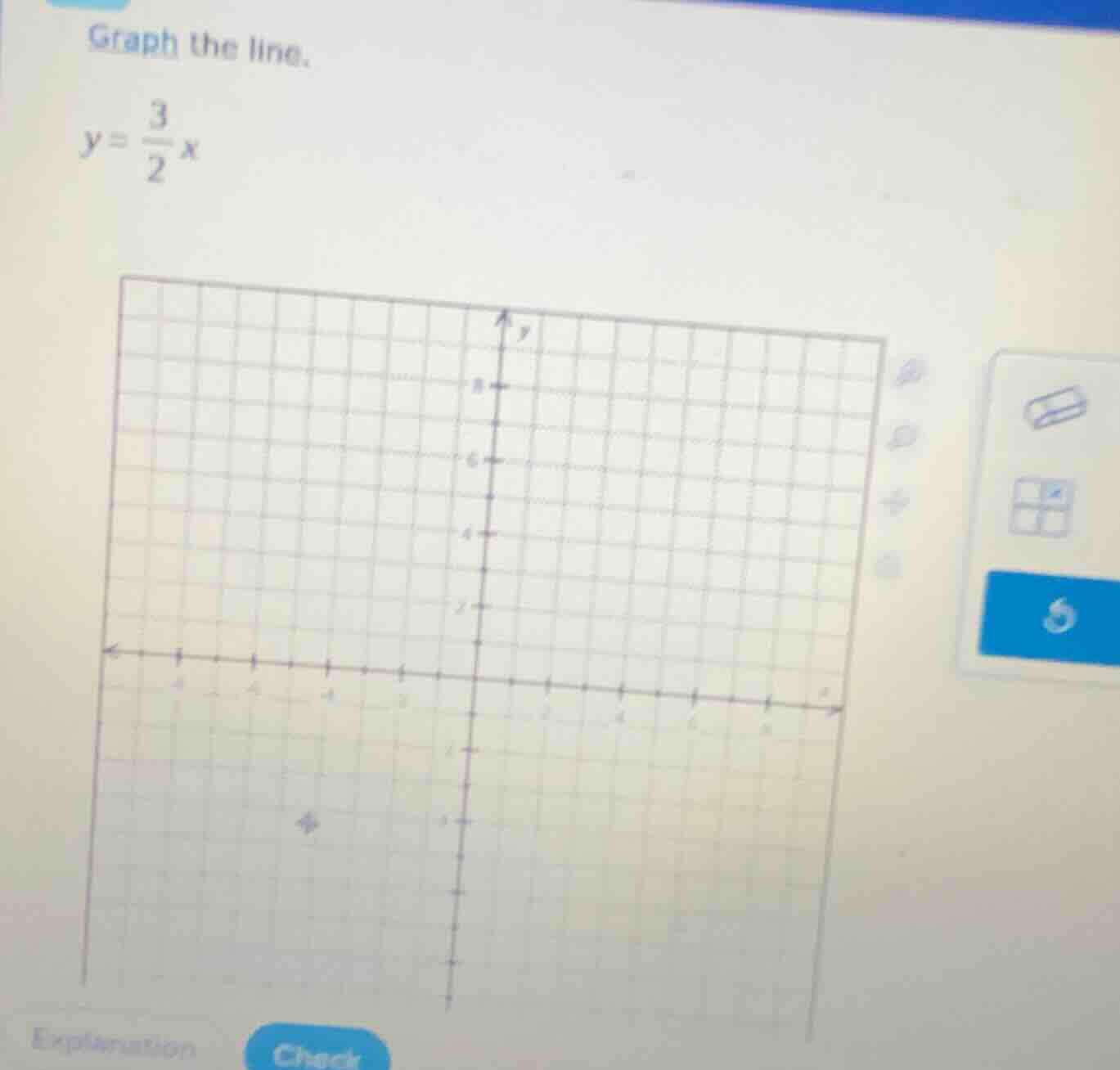 graph the line. $y = \\frac{3}{2}x$