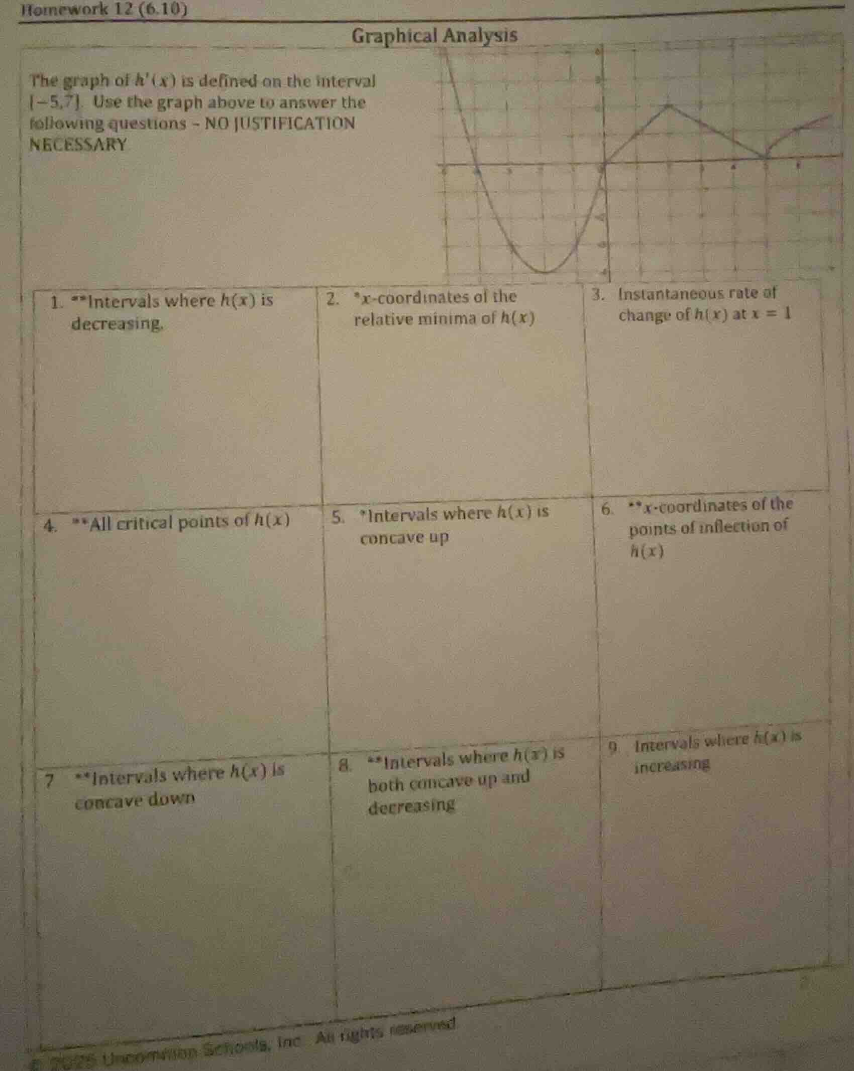 homework 12 (6.10) graphical analysis the graph of ( h(x) ) is defined …