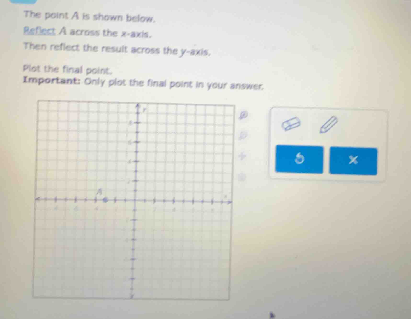 the point a is shown below. reflect a across the x - axis. then reflect…