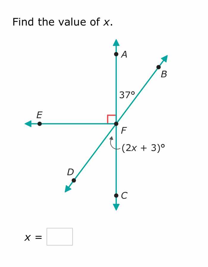 find the value of x. x = \\square