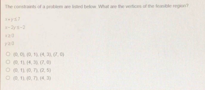 the constraints of a problem are listed below. what are the vertices of…