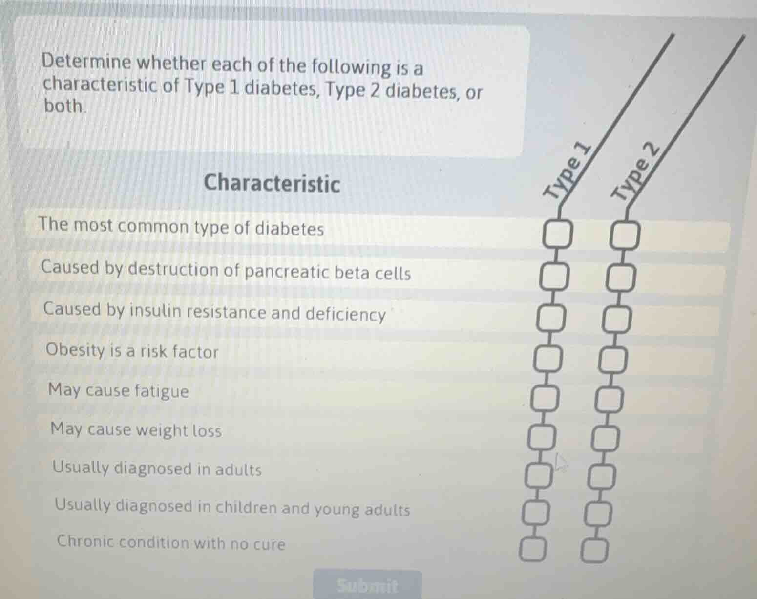 determine whether each of the following is a characteristic of type 1 d…