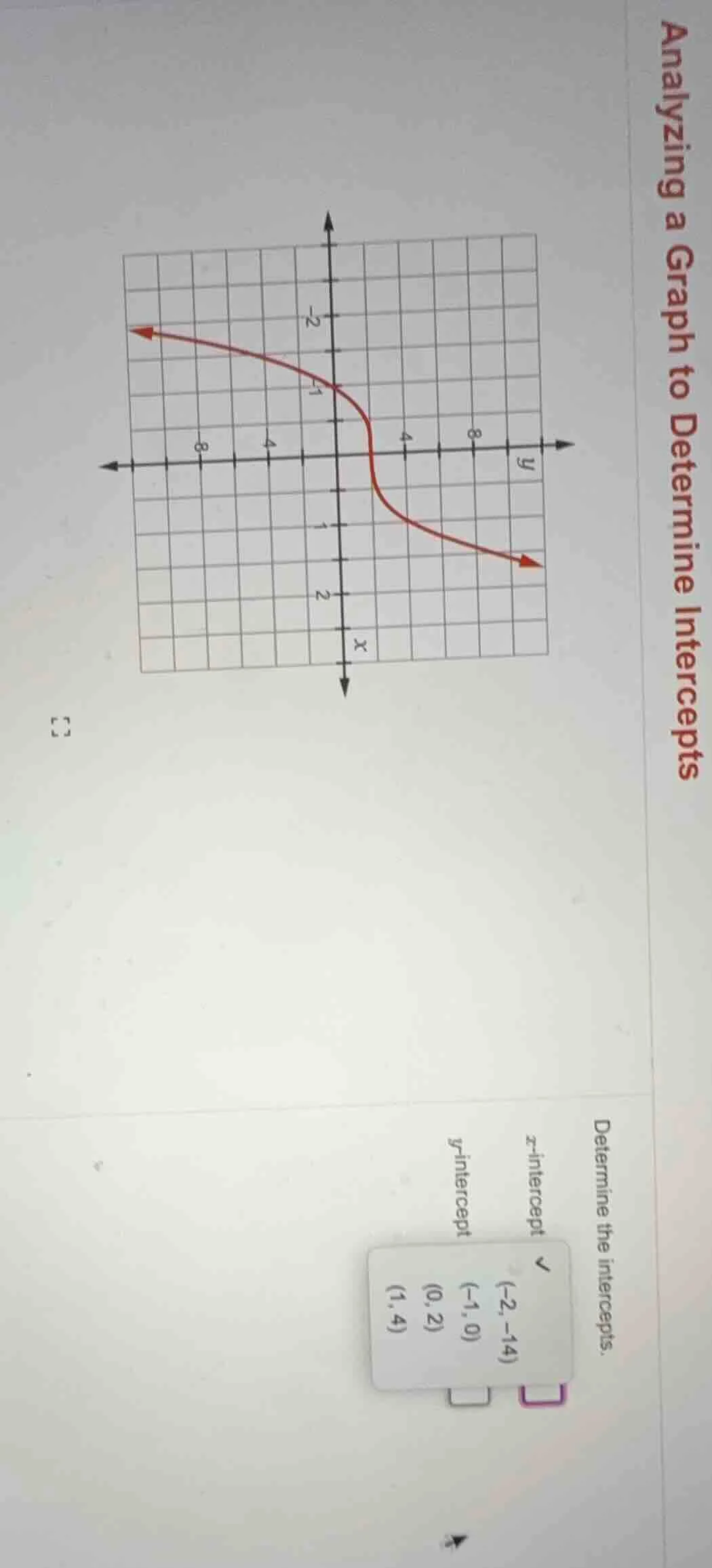 analyzing a graph to determine intercepts determine the intercepts. x-i…