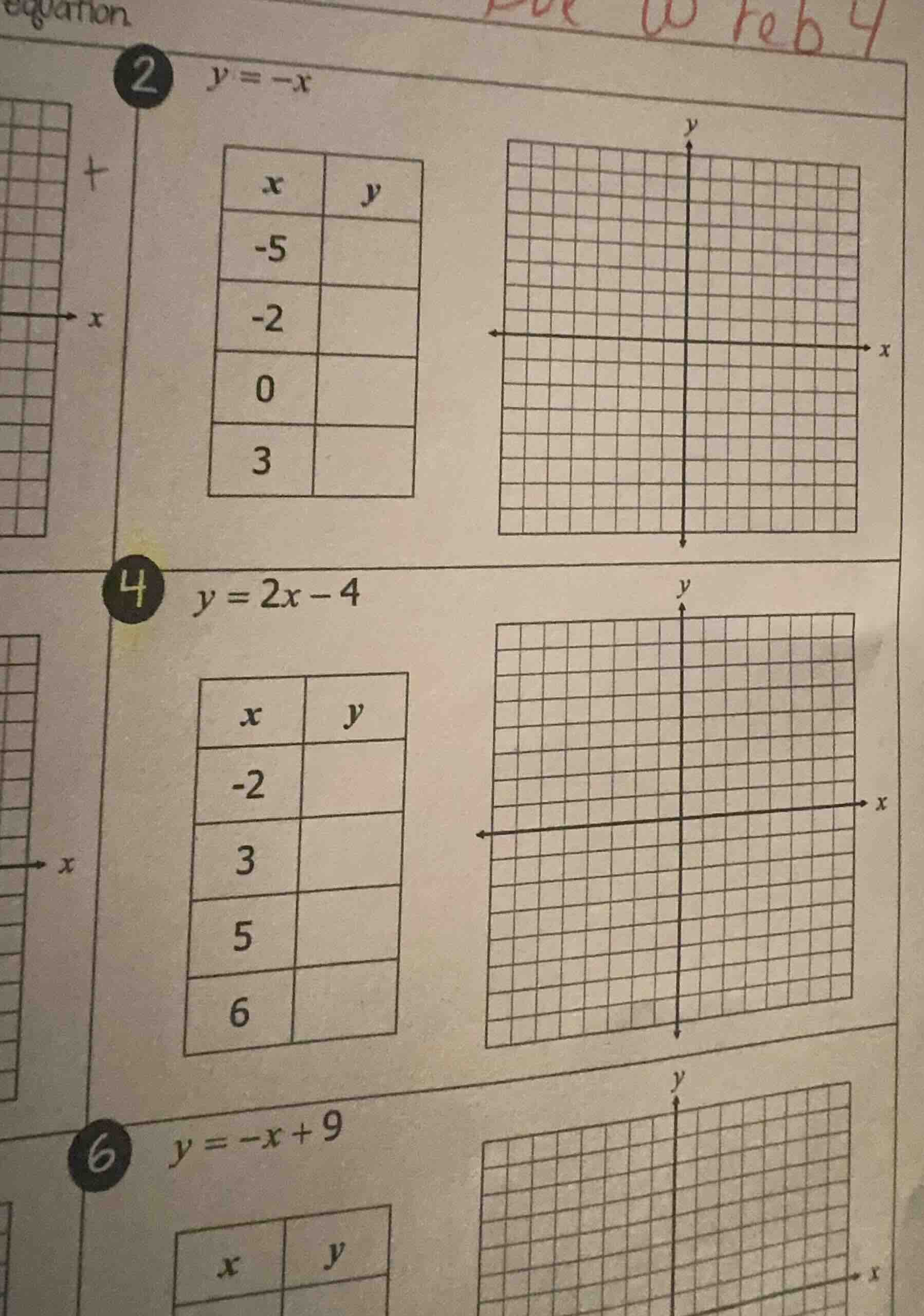 2 ( y = -x ) x | y -5 | -2 | 0 | 3 | 4 ( y = 2x - 4 ) x | y -2 | 3 | 5 …