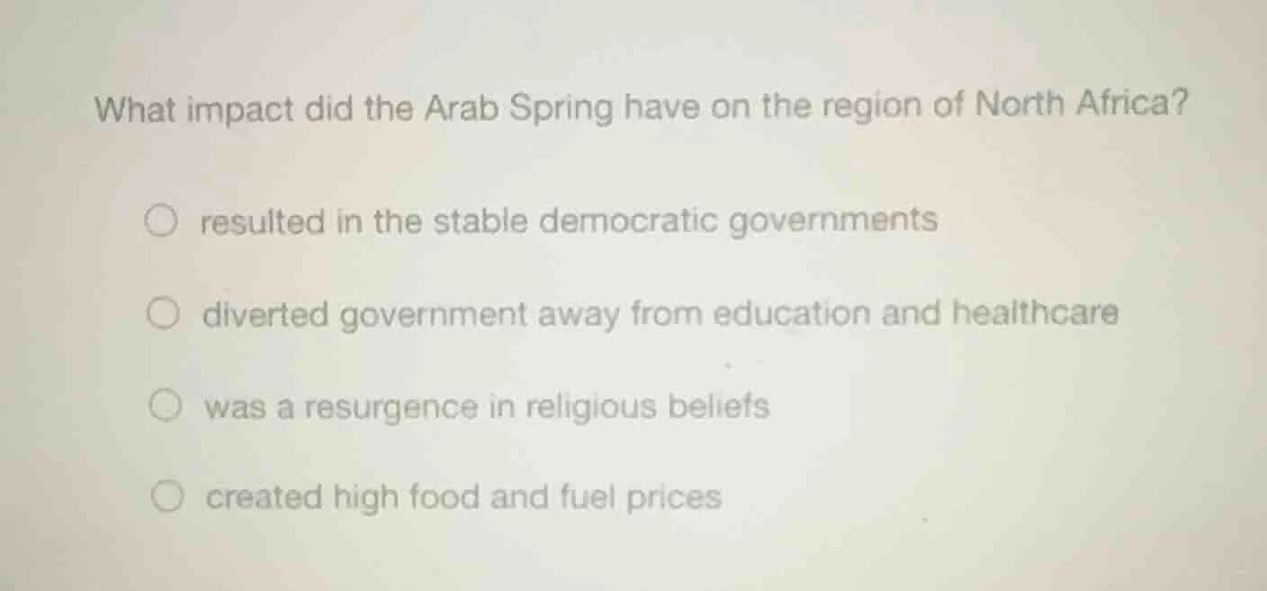 what impact did the arab spring have on the region of north africa? ○ r…