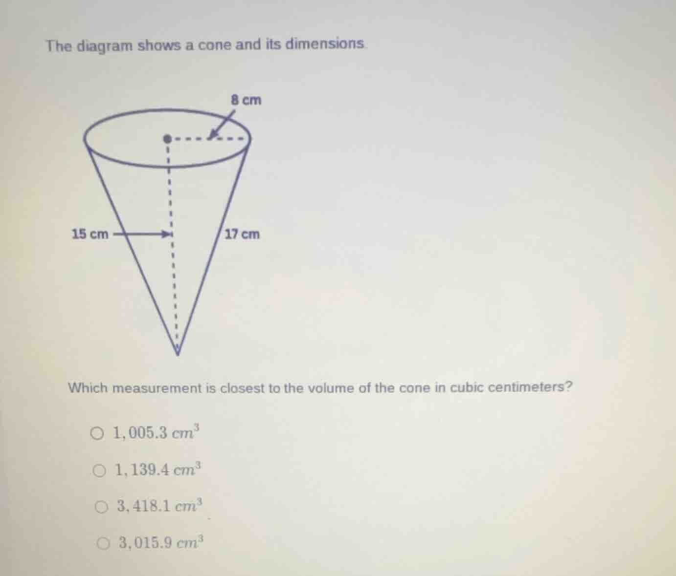 the diagram shows a cone and its dimensions. which measurement is close…