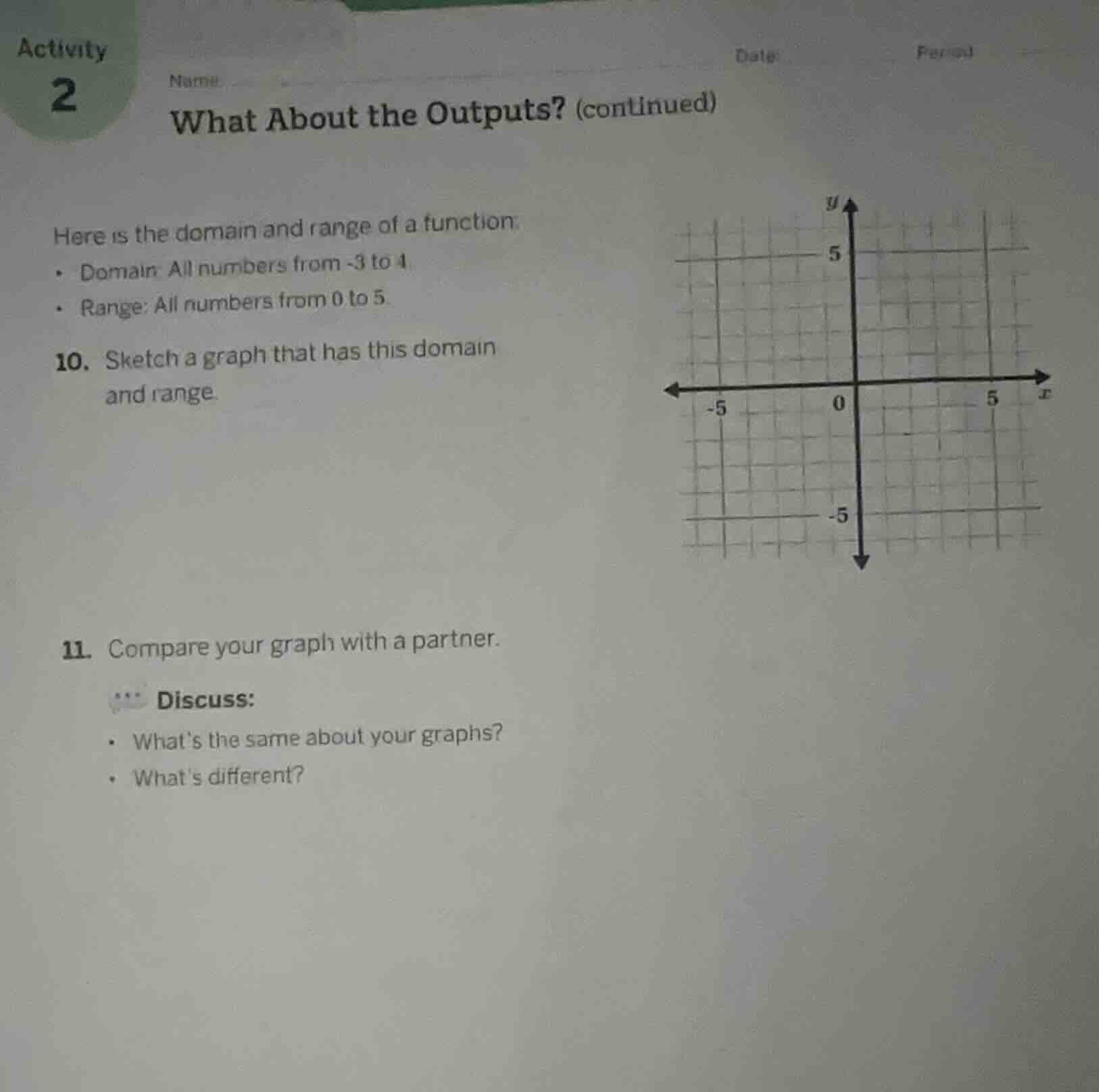 activity 2 name date period what about the outputs? (continued) here is…