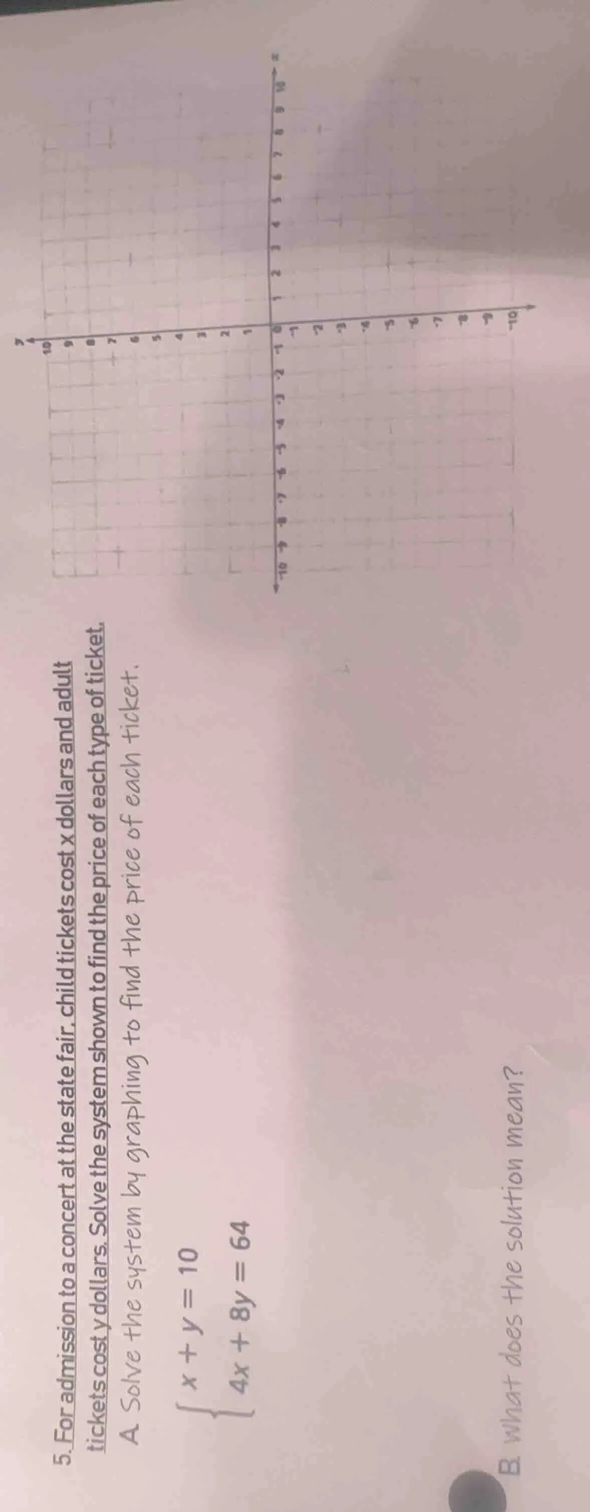 5. for admission to a concert at the state fair, child tickets cost x d…