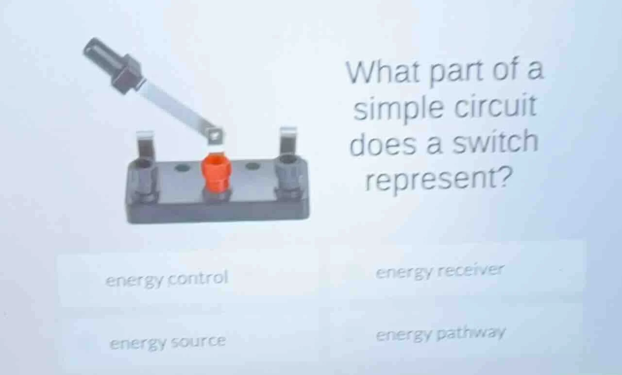 what part of a simple circuit does a switch represent? energy control e…