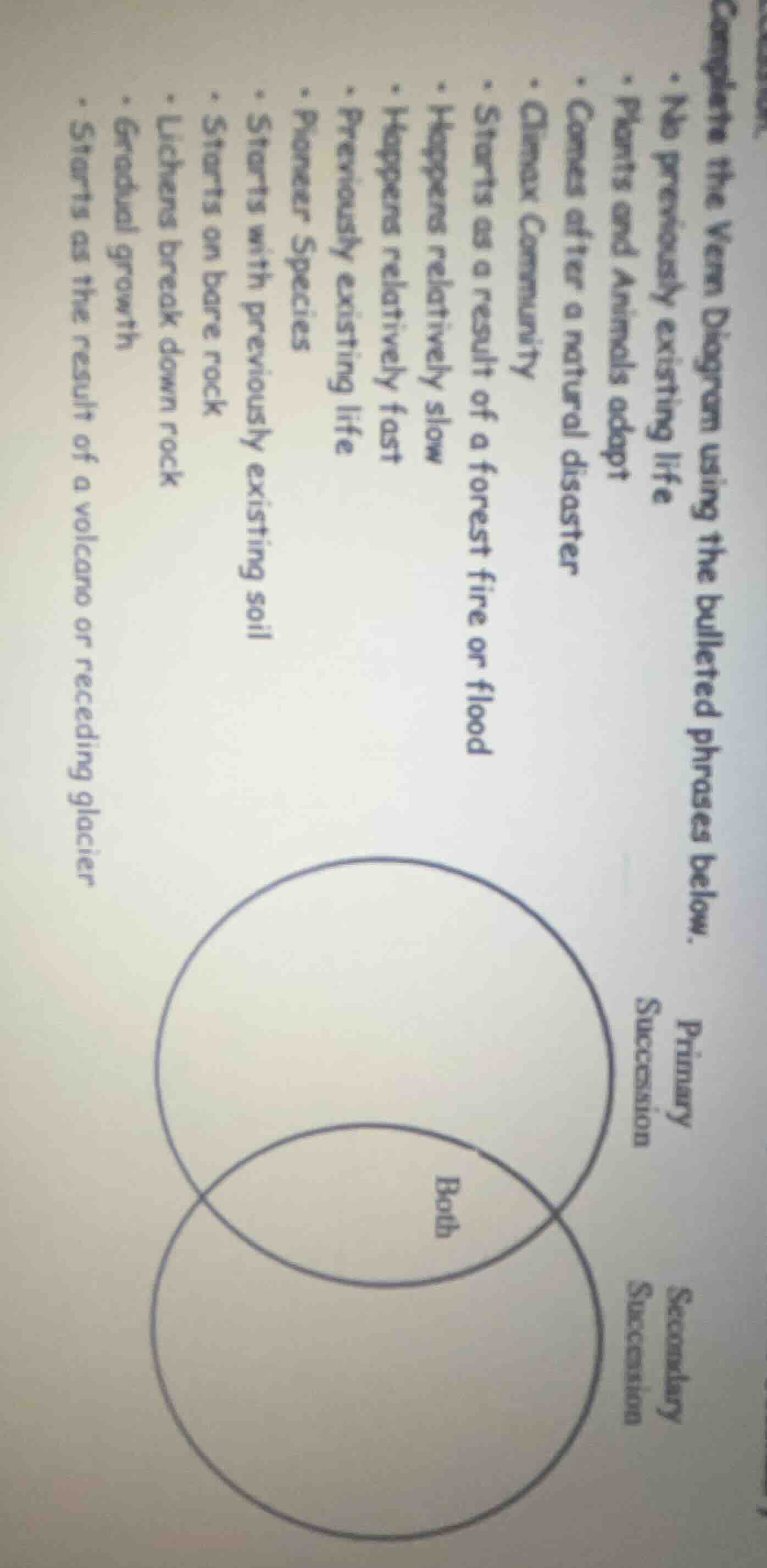 complete the venn diagram using the bulleted phrases below. - no previo…