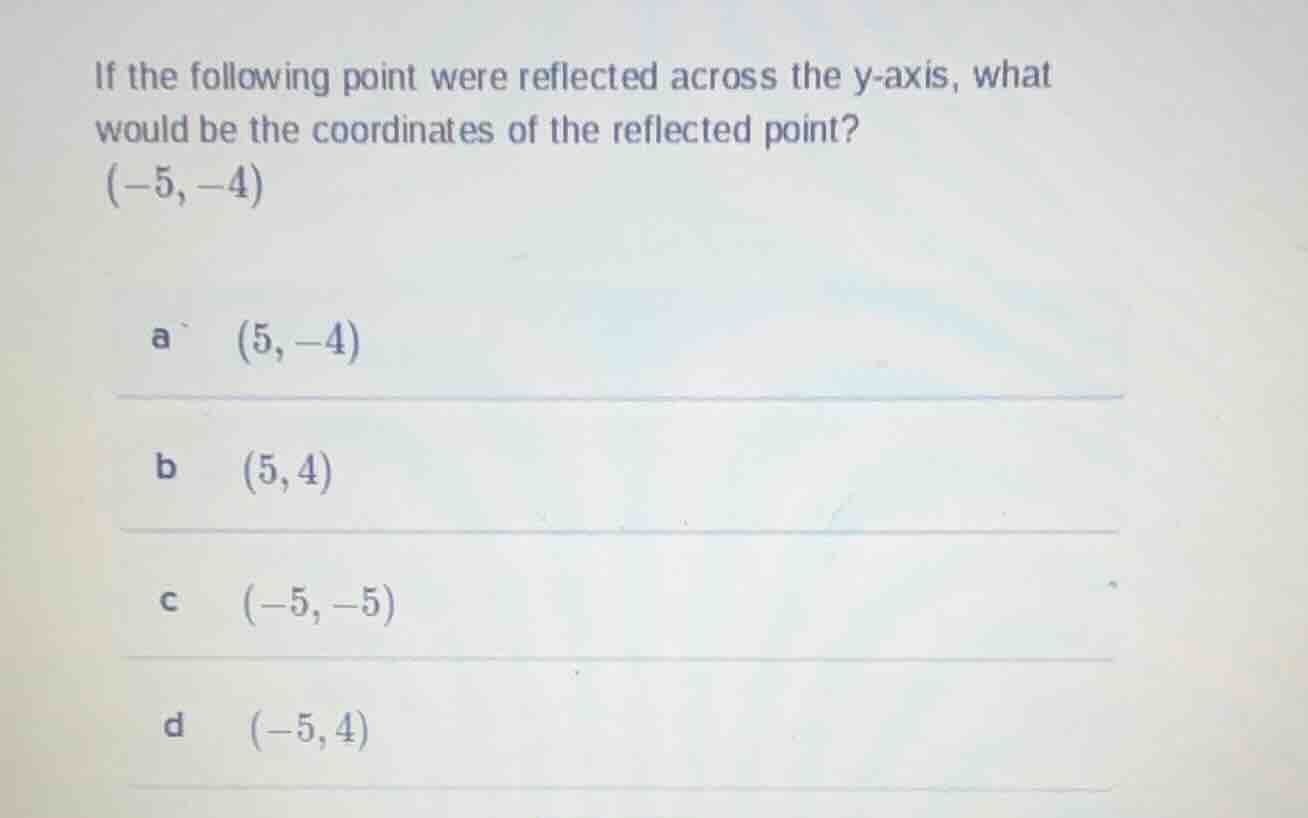 if the following point were reflected across the y-axis, what would be …