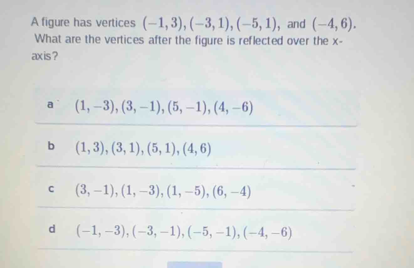 a figure has vertices $(-1, 3), (-3, 1), (-5, 1),$ and $(-4, 6)$. what …