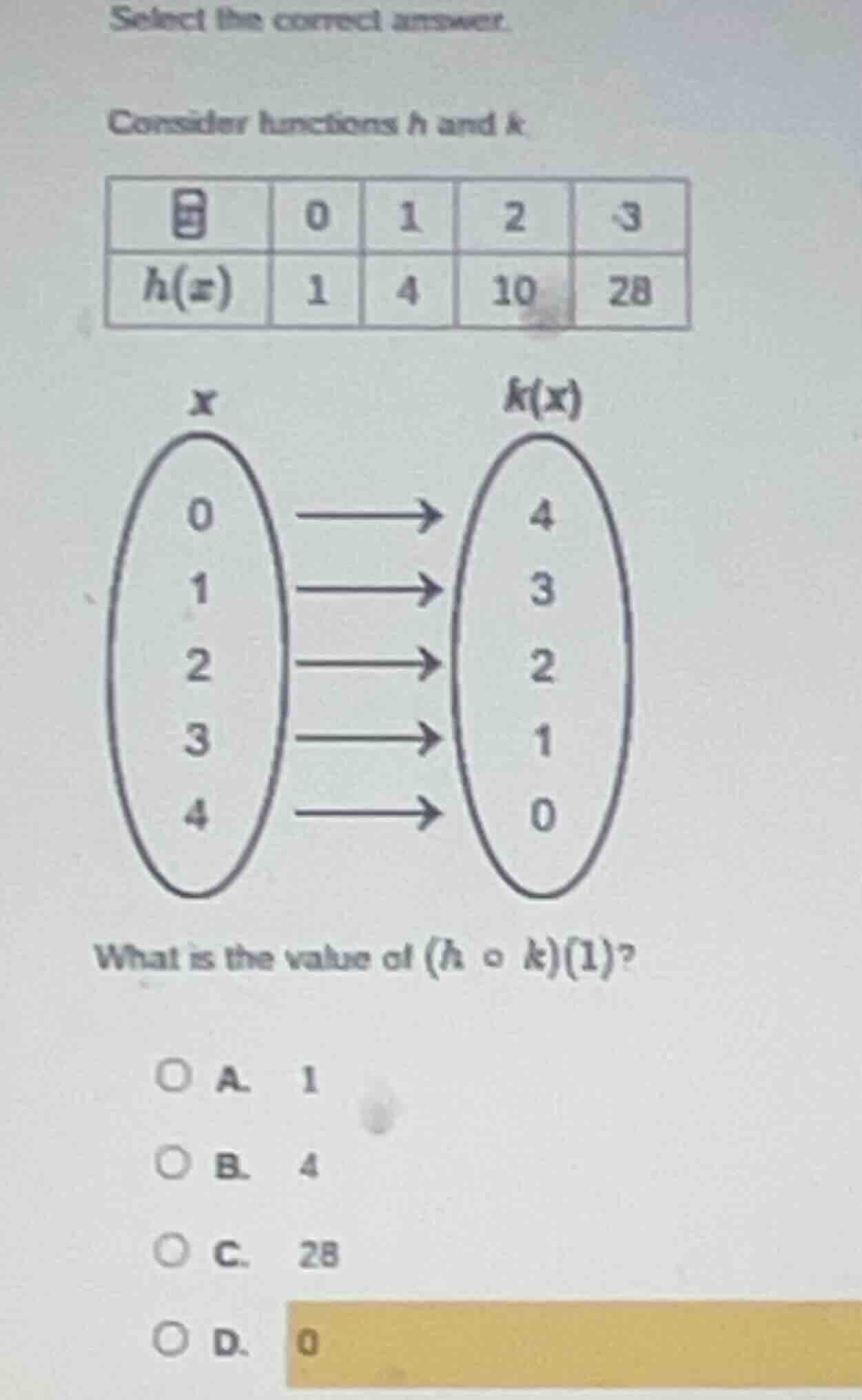 select the correct answer. consider functions h and k table with x valu…