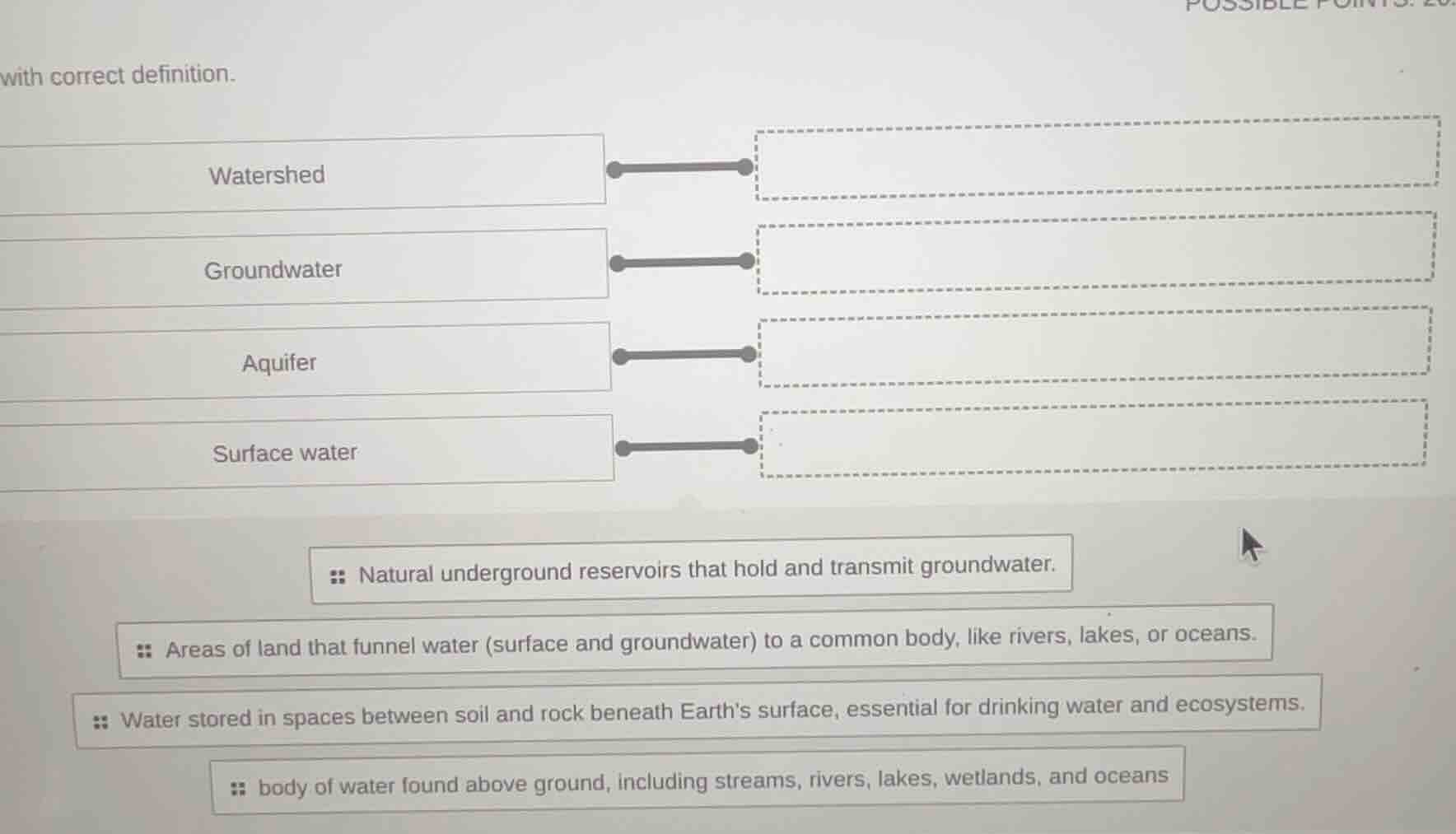 with correct definition. watershed groundwater aquifer surface water na…