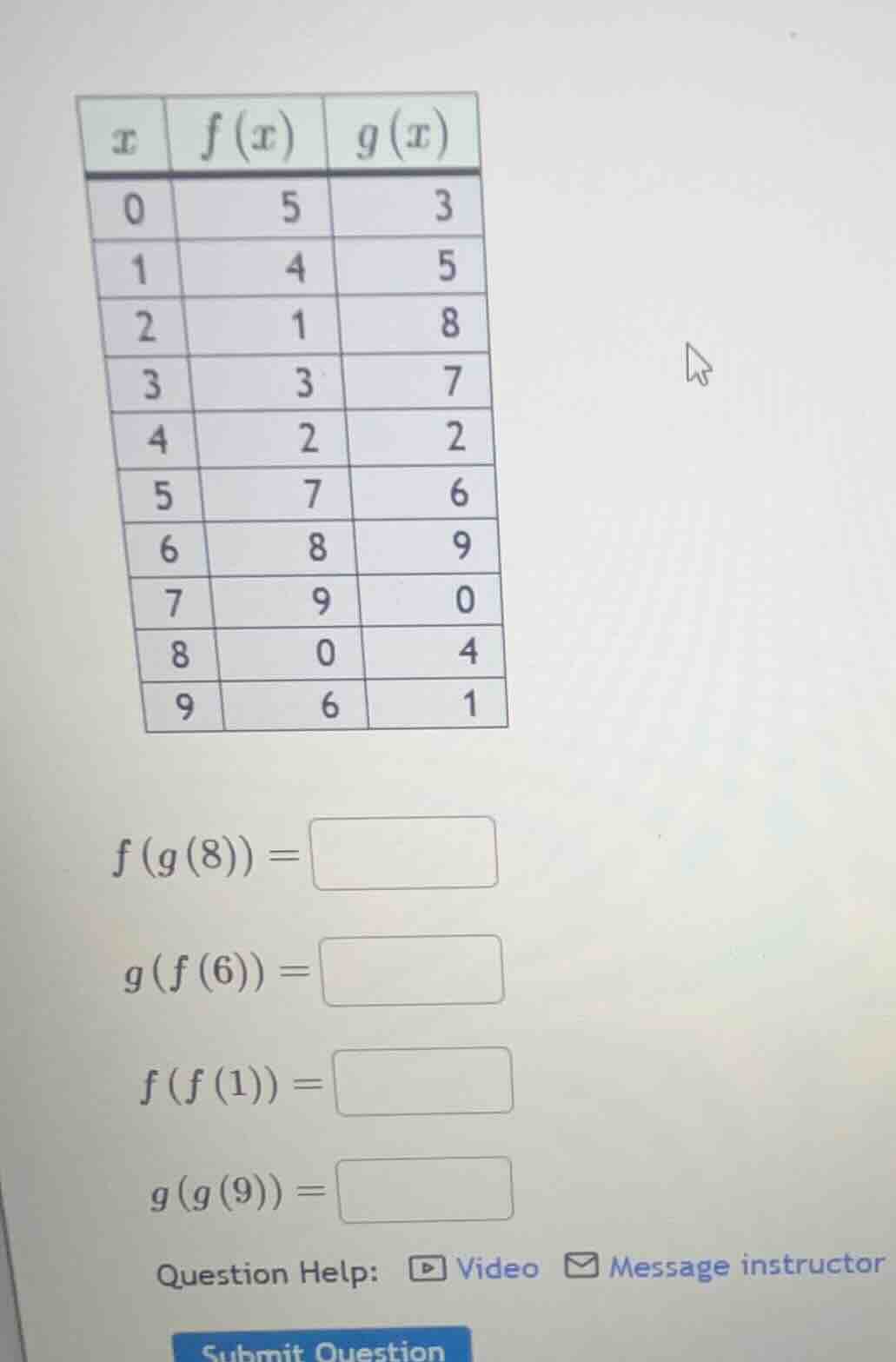 x | f(x) | g(x) 0 | 5 | 3 1 | 4 | 5 2 | 1 | 8 3 | 3 | 7 4 | 2 | 2 5 | 7…