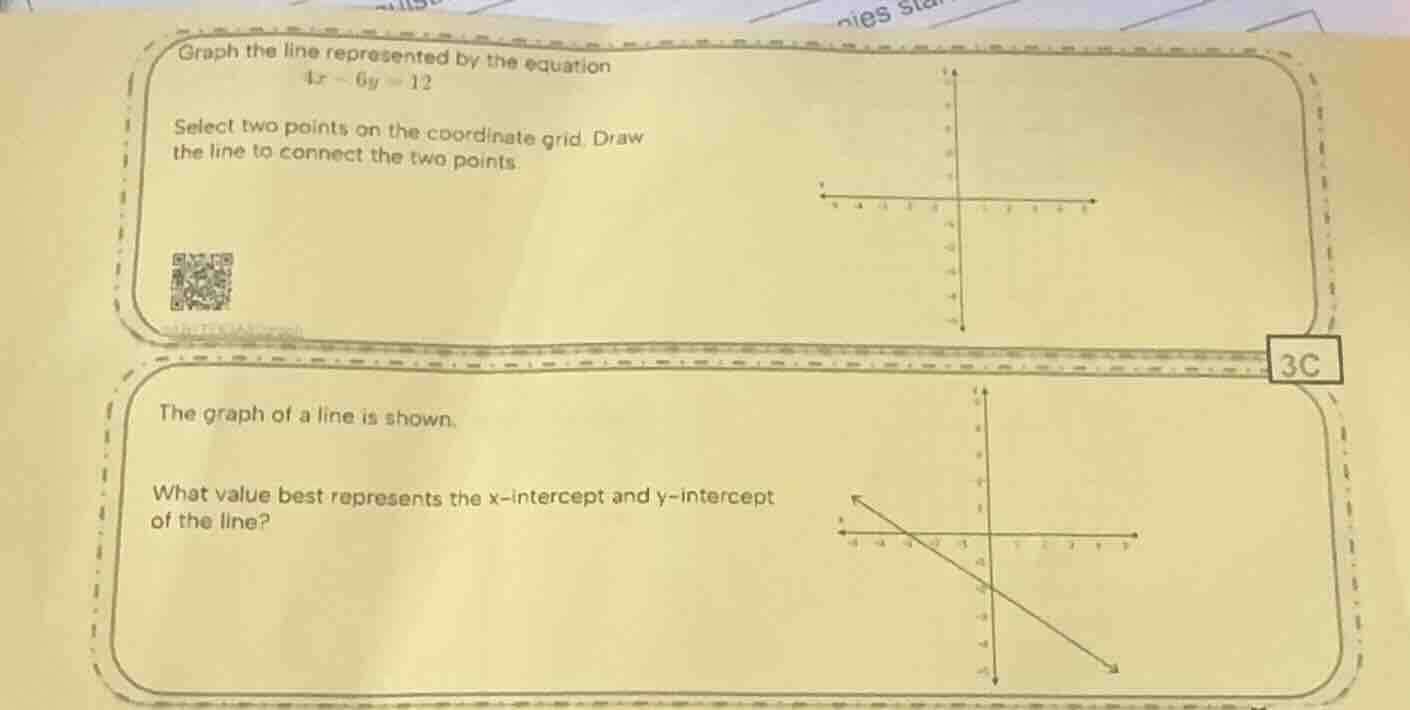 graph the line represented by the equation 4x - 6y = 12 select two poin…