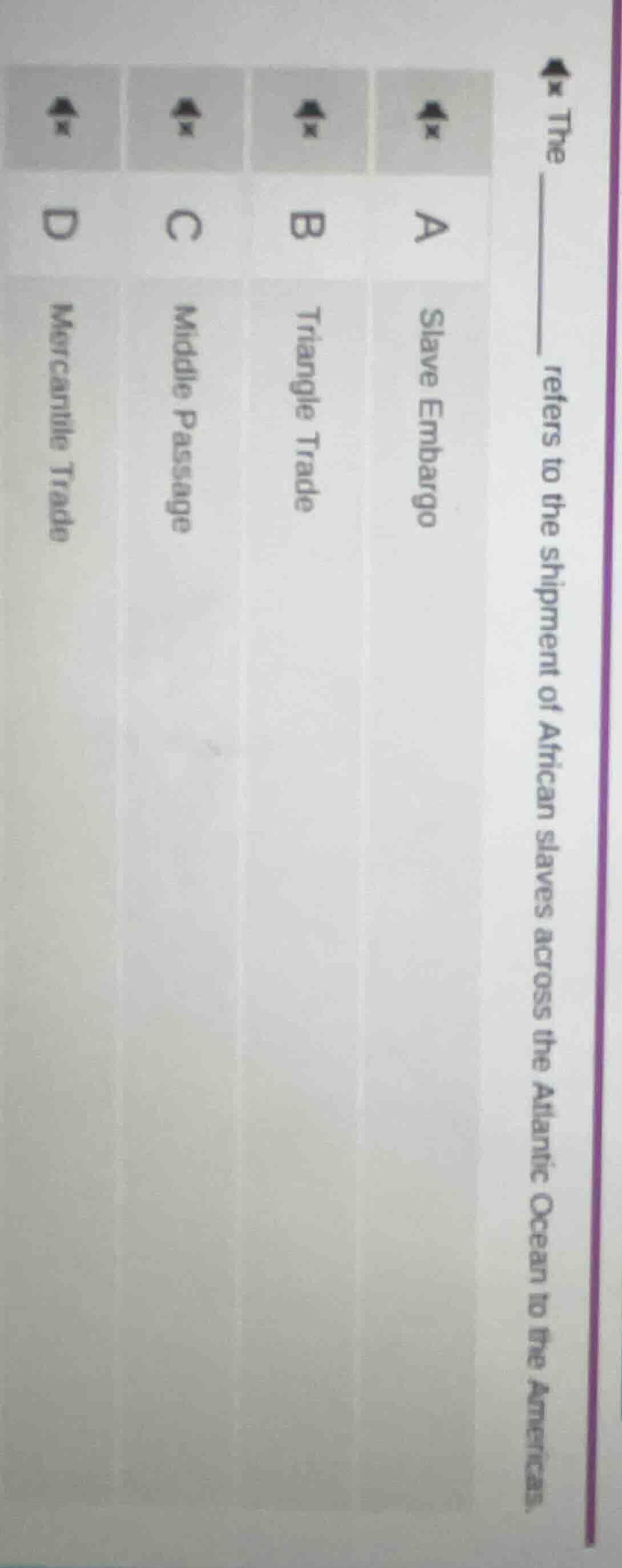 the ______ refers to the shipment of african slaves across the atlantic…