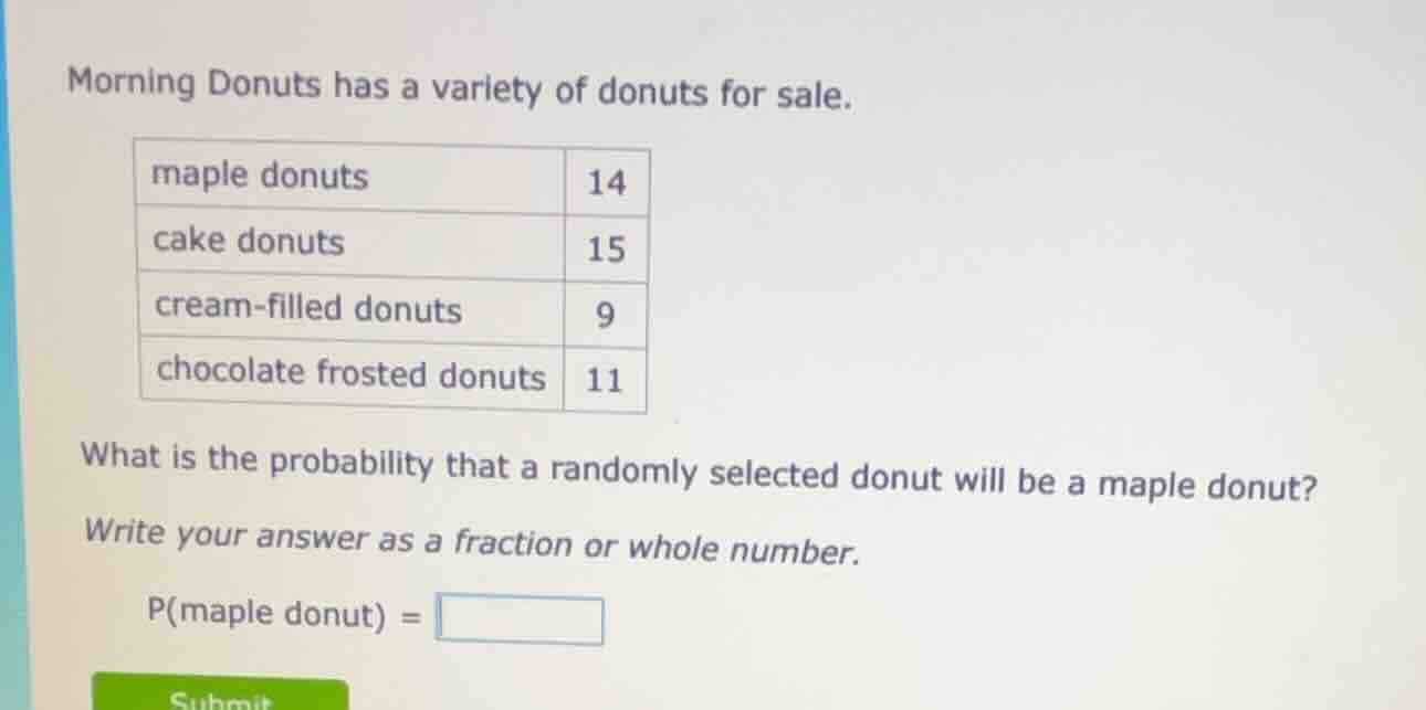 morning donuts has a variety of donuts for sale. maple donuts 14 cake d…