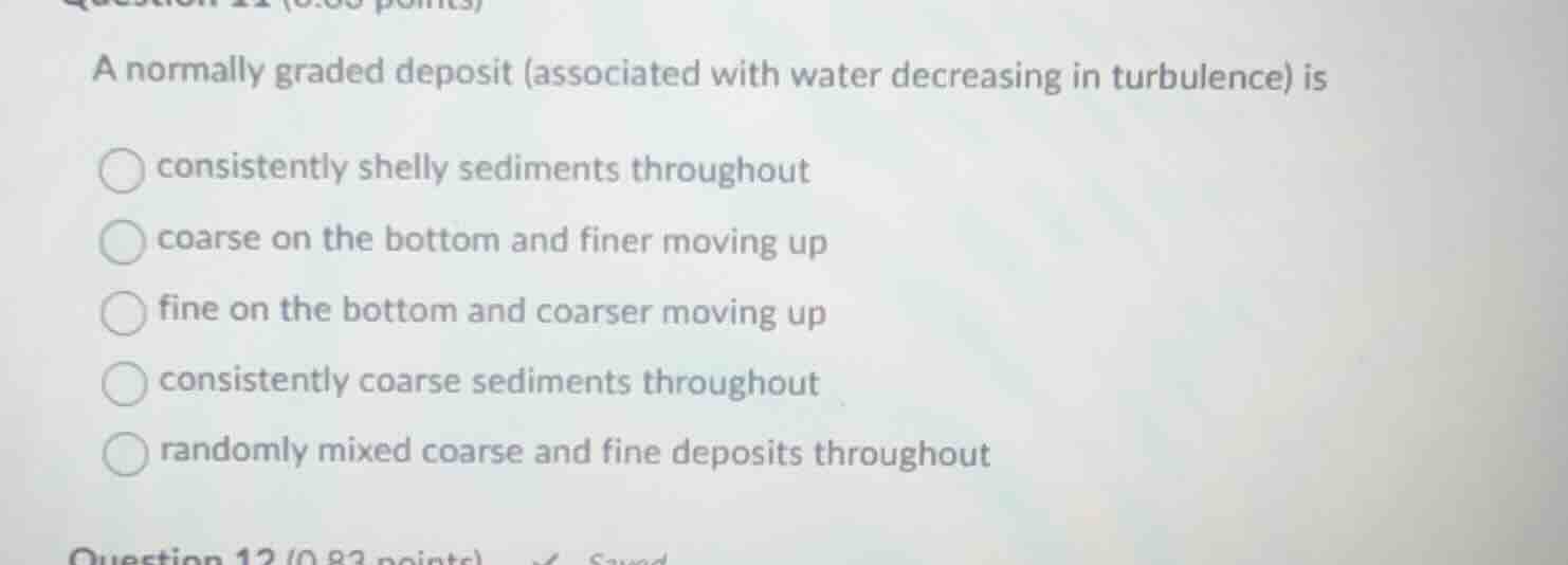 a normally graded deposit (associated with water decreasing in turbulen…