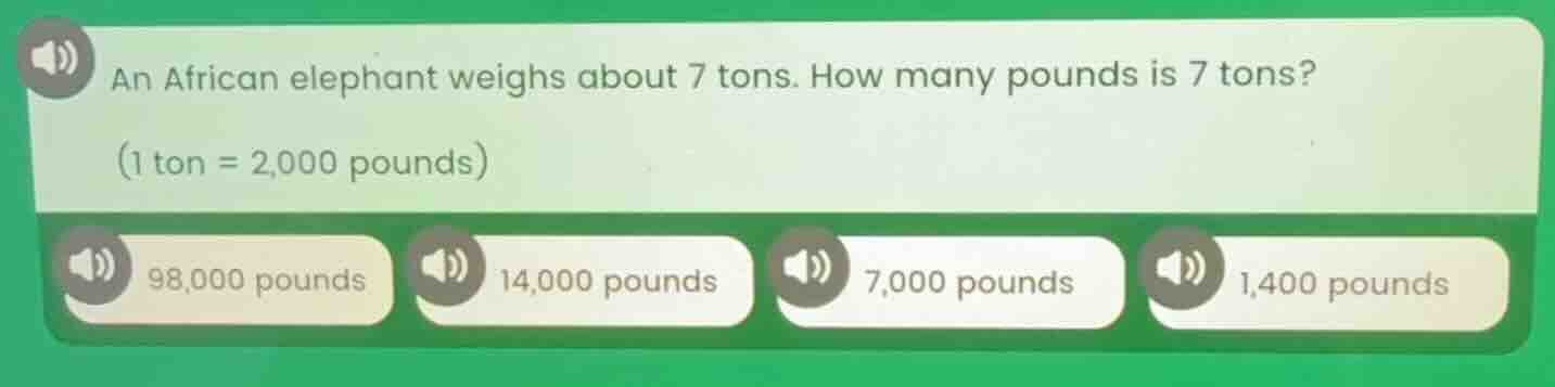 an african elephant weighs about 7 tons. how many pounds is 7 tons? (1 …