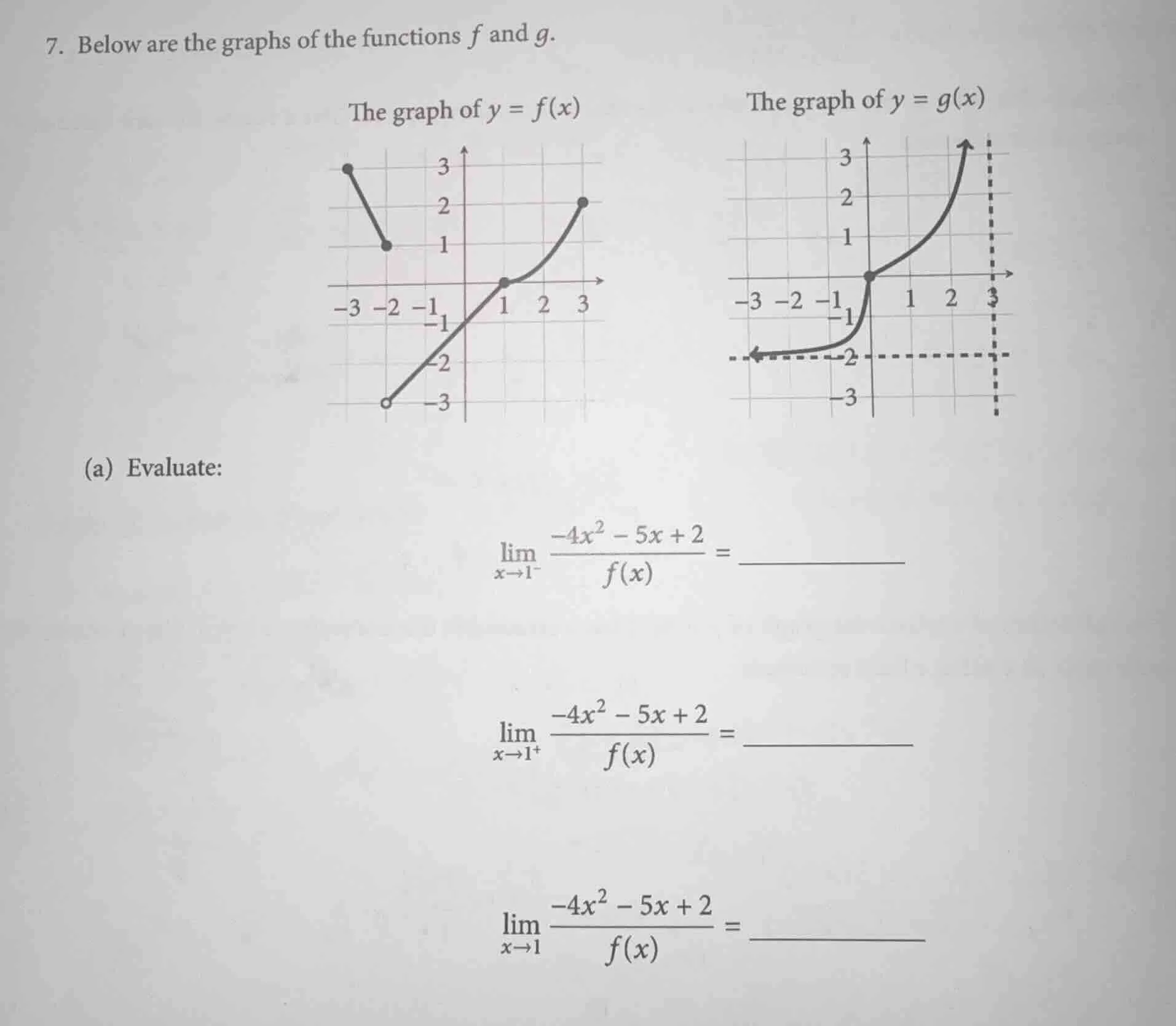 7. below are the graphs of the functions f and g. the graph of y = f(x)…