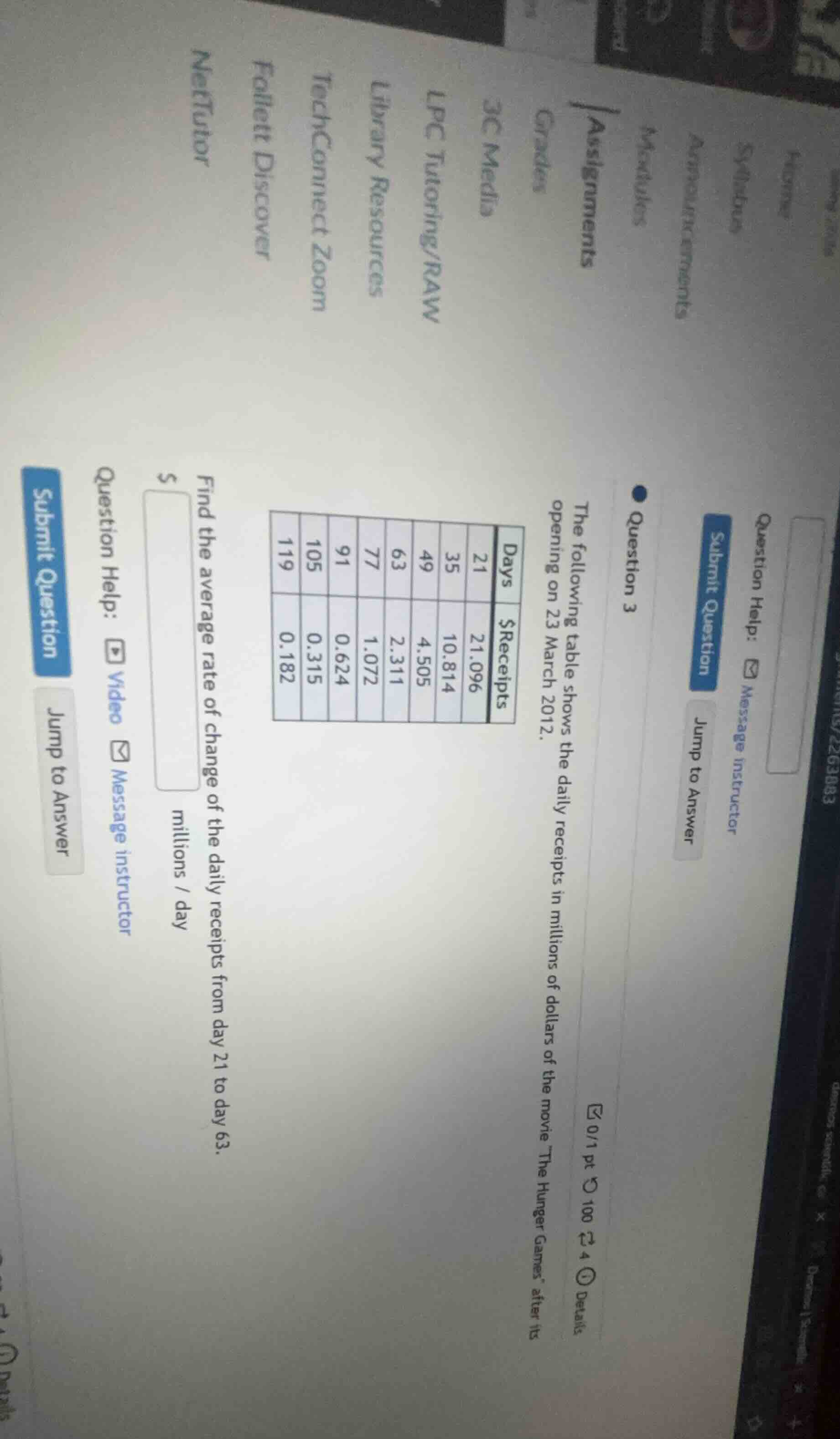question 3 0/1 pt 100 details the following table shows the daily recei…