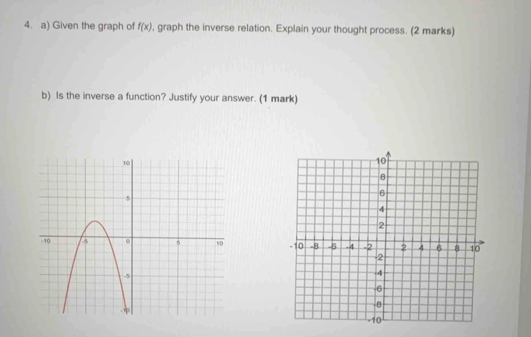 4. a) given the graph of f(x), graph the inverse relation. explain your…