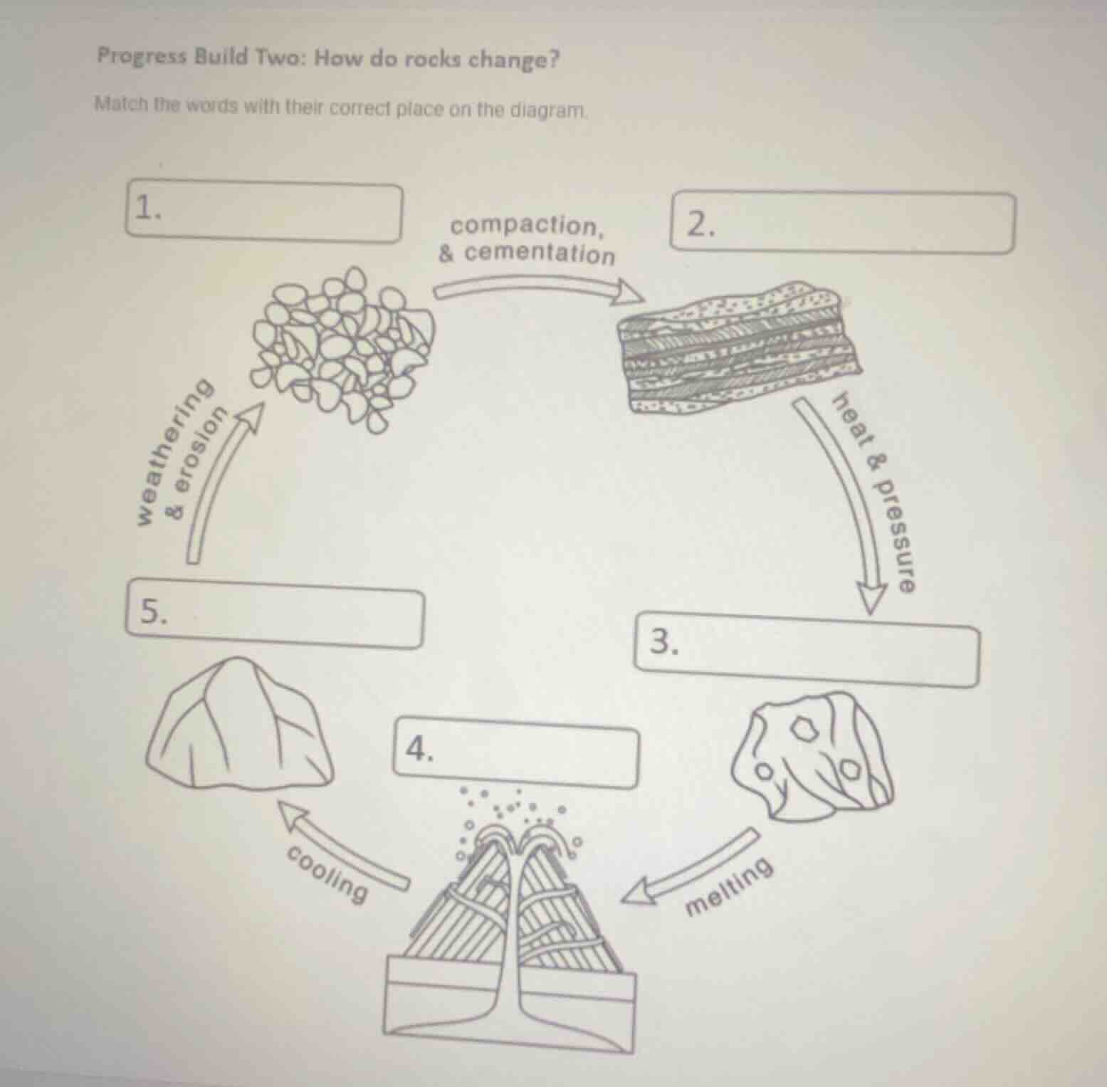 progress build two: how do rocks change? match the words with their cor…