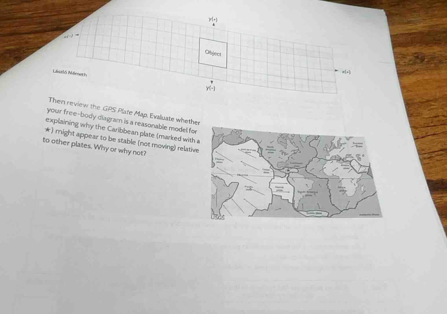 lászló németh then review the gps plate map. evaluate whether your free…
