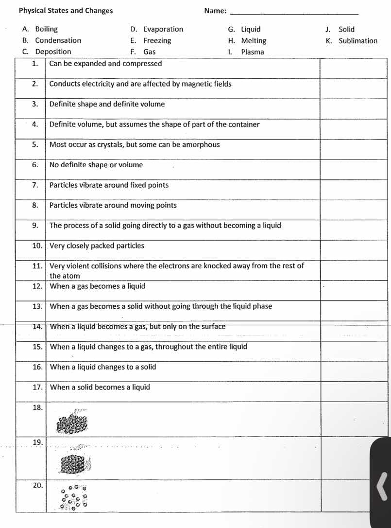 physical states and changes name: _______________ a. boiling d. evapora…