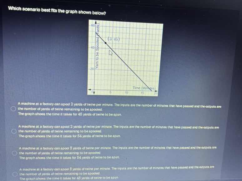 which scenario best fits the graph shown below? a machine at a factory …
