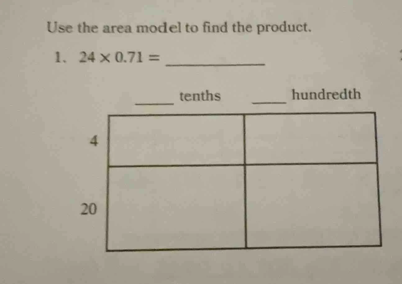 use the area model to find the product. 1. $24 \\times 0.71 = $ _______…