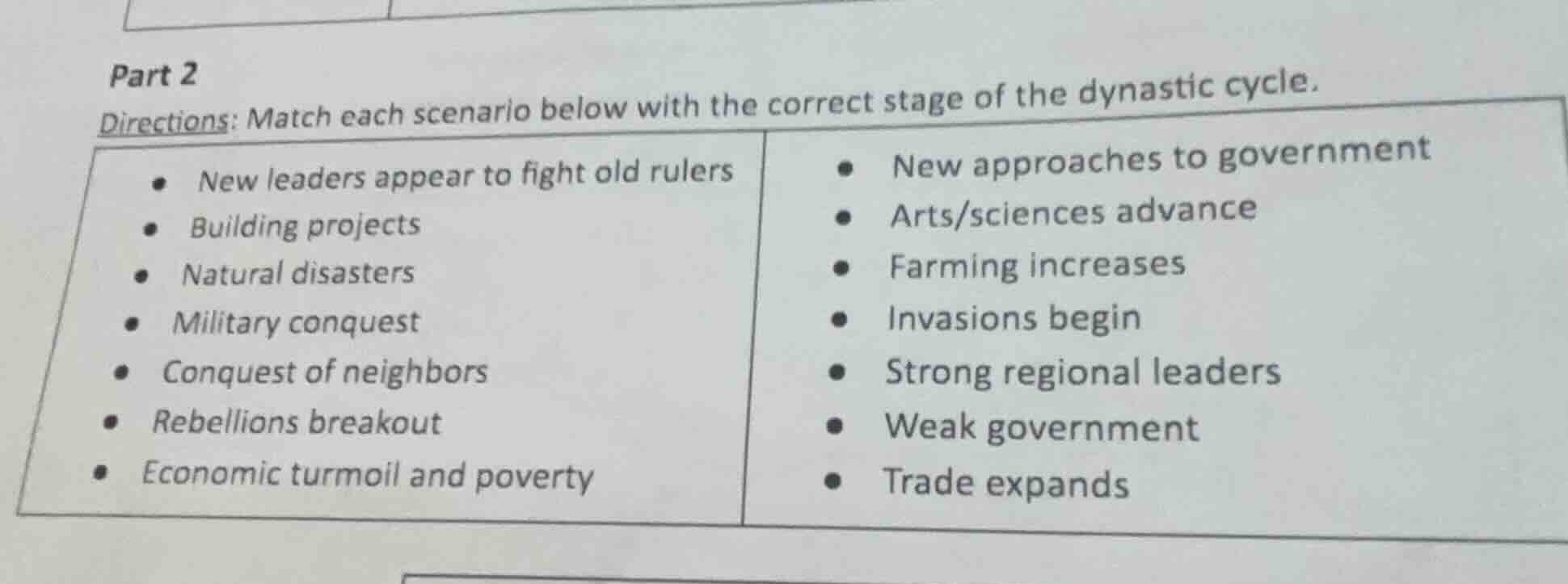 part 2 directions: match each scenario below with the correct stage of …