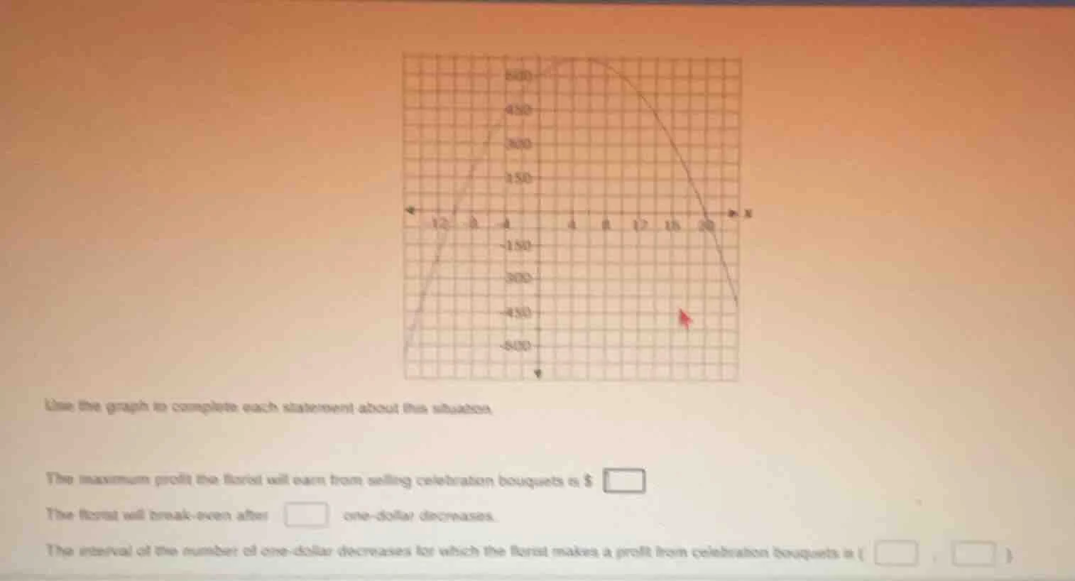 use the graph to complete each statement about the situation. the maxim…
