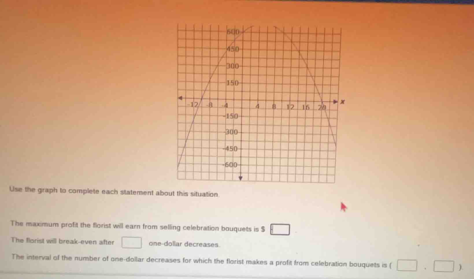 use the graph to complete each statement about this situation. the maxi…