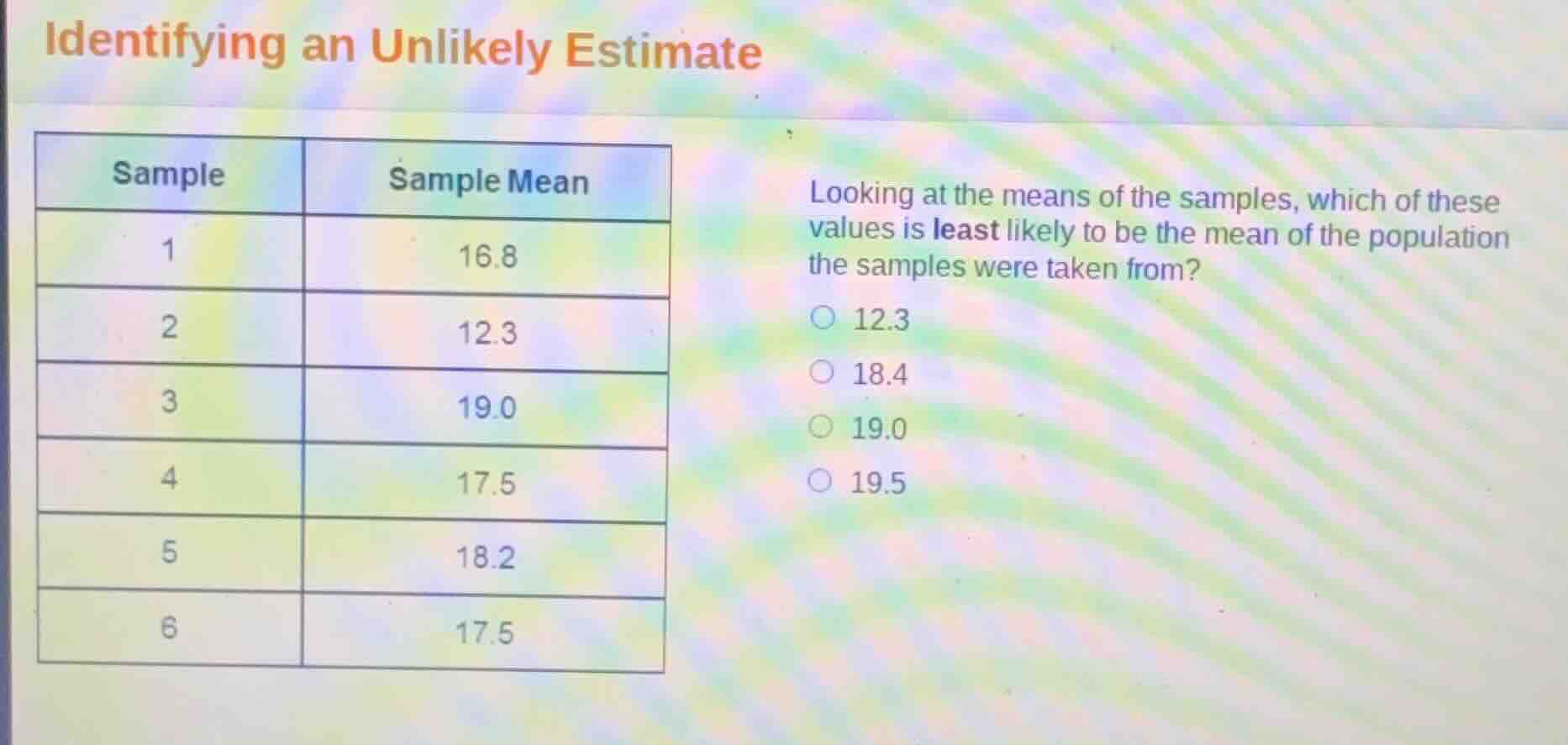 identifying an unlikely estimate sample | sample mean 1 | 16.8 2 | 12.3…