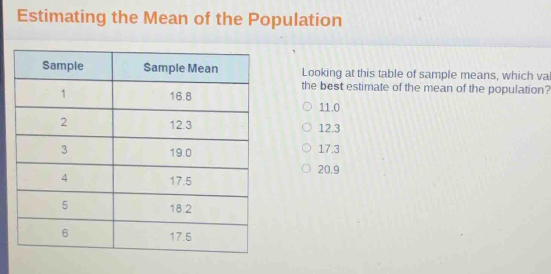 estimating the mean of the population sample | sample mean 1 | 16.8 2 |…