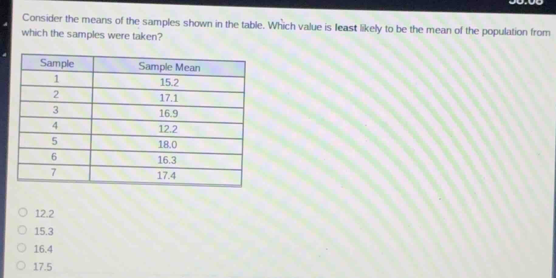consider the means of the samples shown in the table. which value is le…