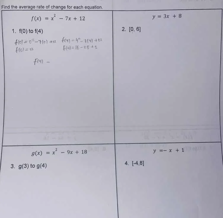 find the average rate of change for each equation. 1. $f(x) = x^2 - 7x …