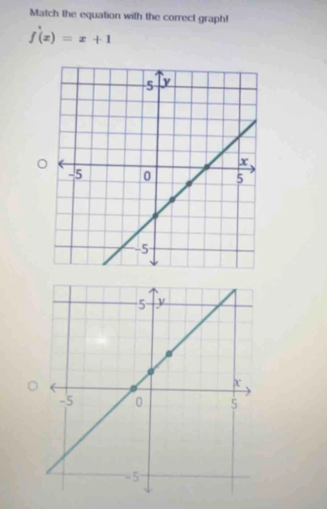 match the equation with the correct graph! $f(x) = x + 1$