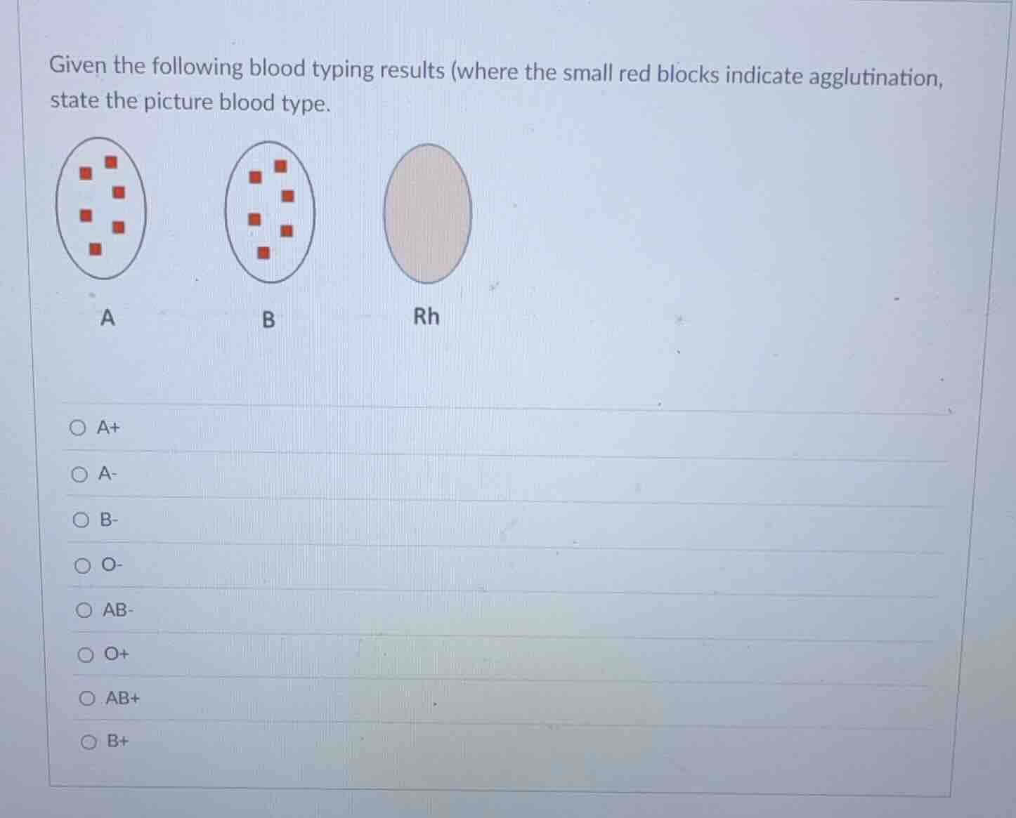 given the following blood typing results (where the small red blocks in…