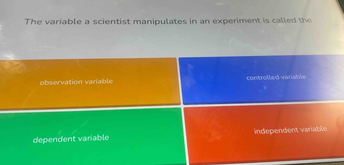 the variable a scientist manipulates in an experiment is called the obs…