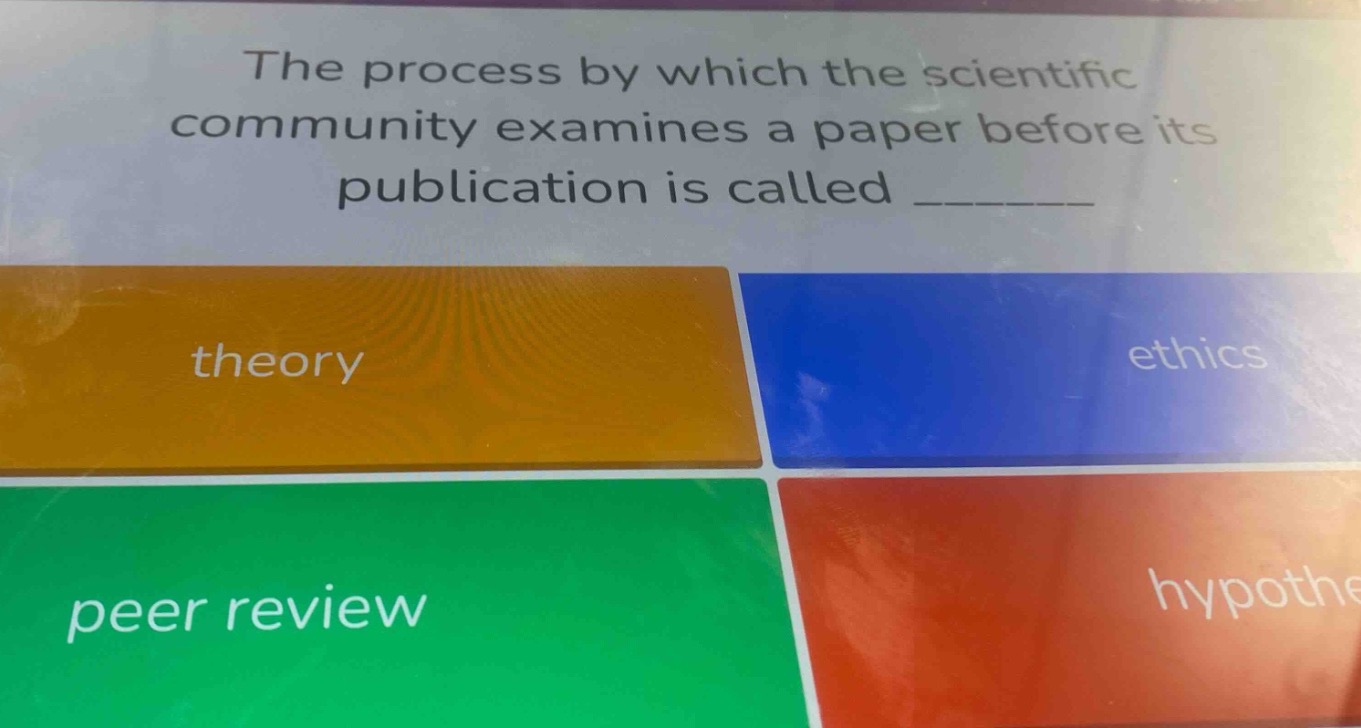 the process by which the scientific community examines a paper before i…