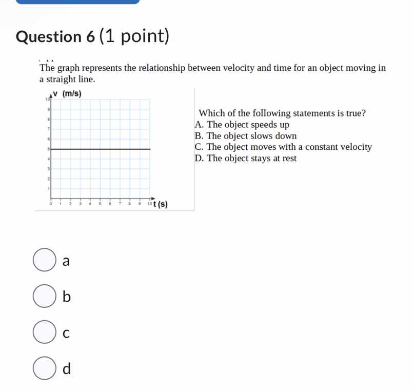 question 6 (1 point) the graph represents the relationship between velo…