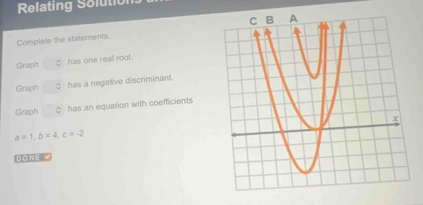 complete the statements. graph has one real root. graph has a negative …