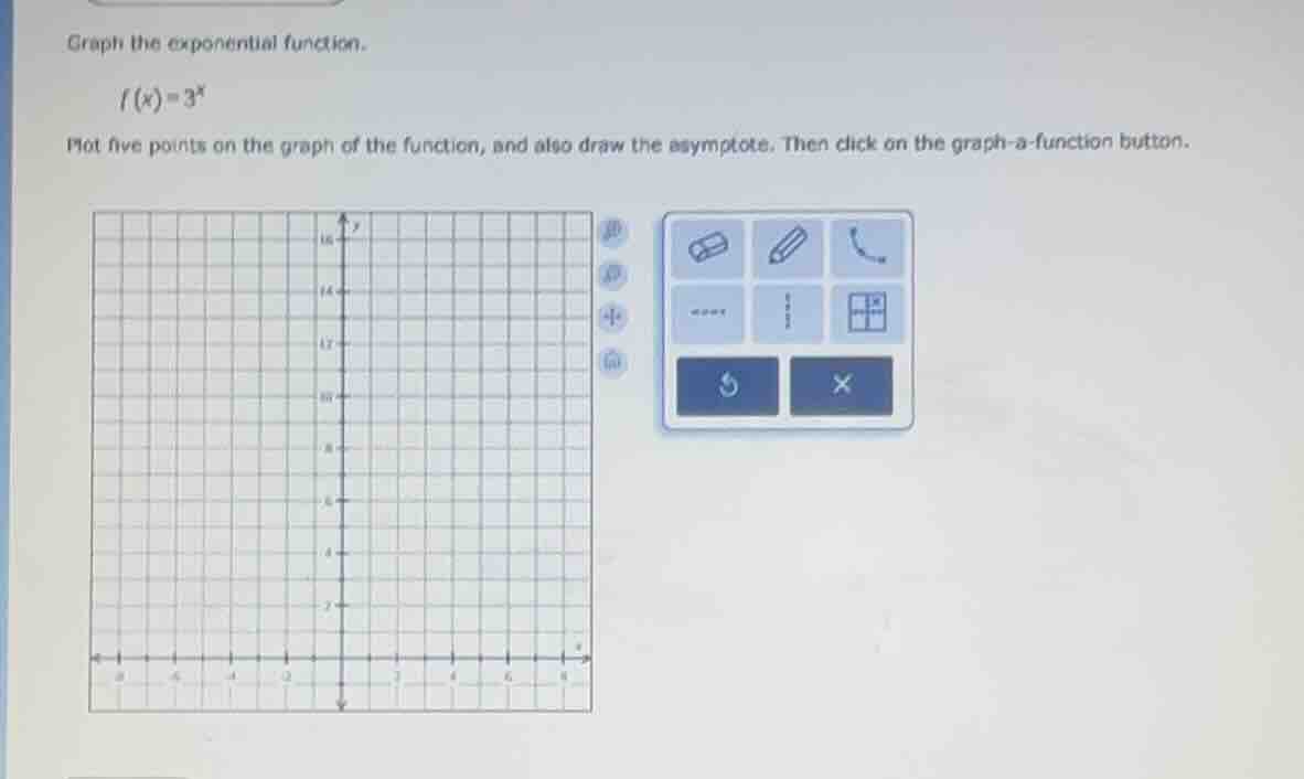 graph the exponential function. $f(x)=3^x$ plot five points on the grap…
