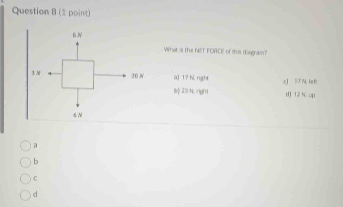 question 8 (1 point) what is the net force of this diagram? a) 17 n, ri…