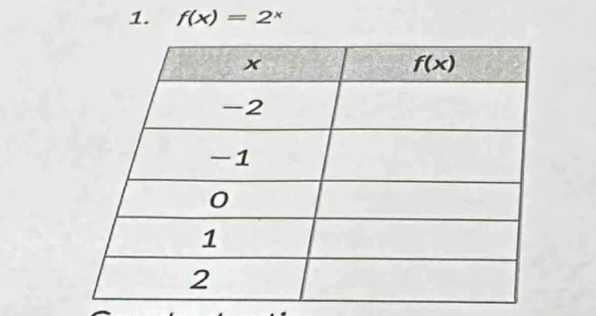 1. $f(x) = 2^x$ | $x$ | $f(x)$ | | --- | --- | | $-2$ | | | $-1$ | | | …