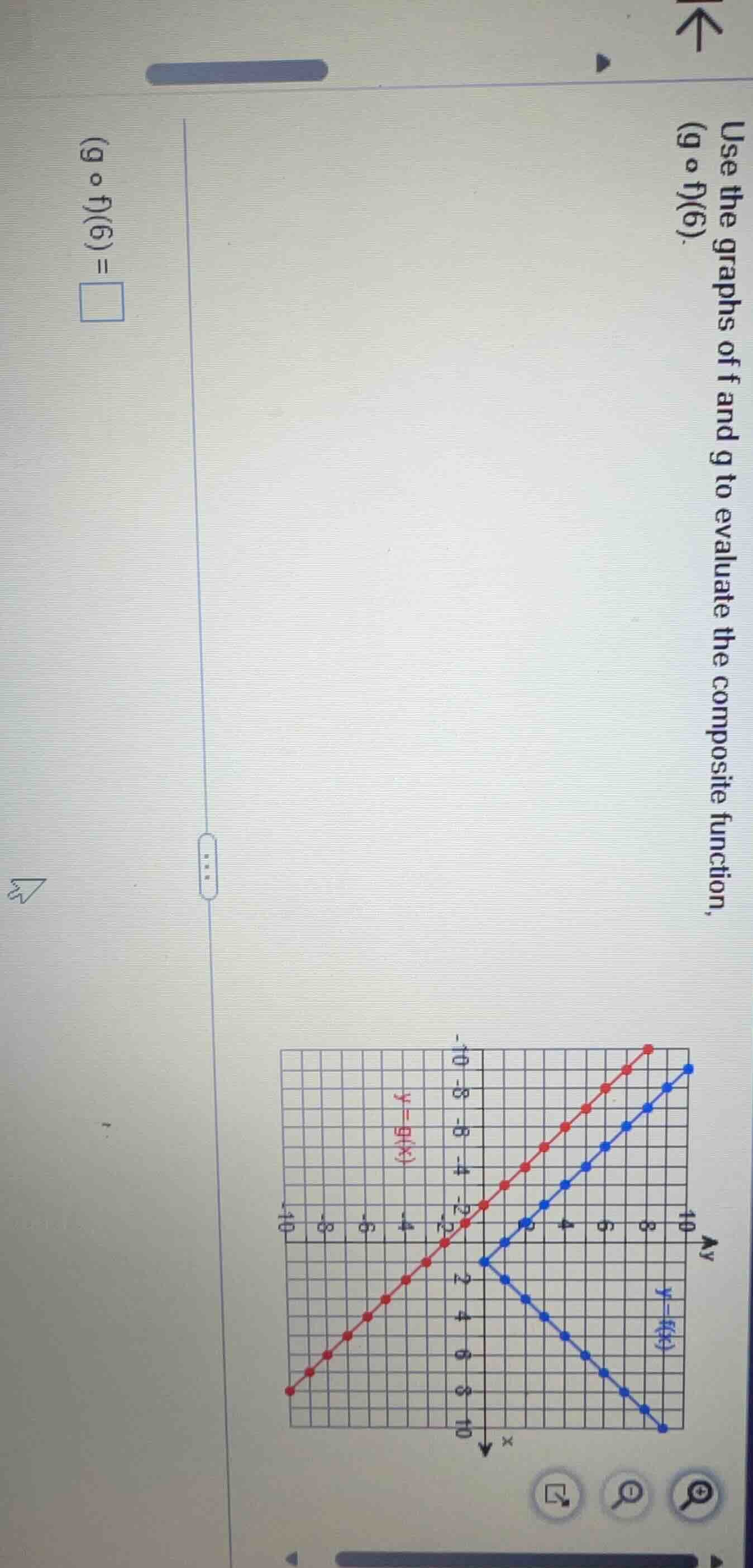 use the graphs of f and g to evaluate the composite function, (g ∘ f)(6…