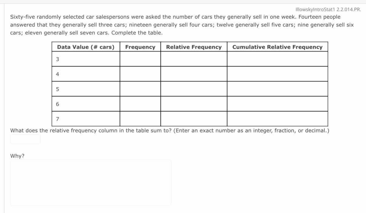 sixty - five randomly selected car salespersons were asked the number o…